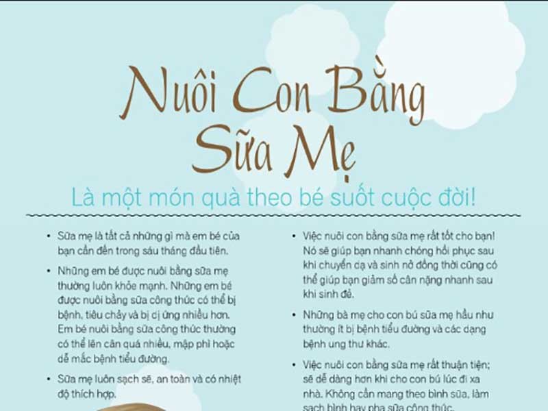 Tài liệu nuôi con bằng sữa mẹ PDF