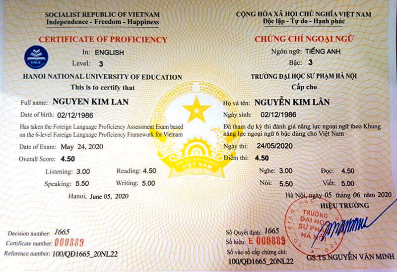 Bang B1 Tieng Anh Vstep